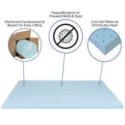 Emma And Oliver Complete Bed Set: Metal Platform Frame; Hybrid Pocket Spring Mattress In A Box And Cool Gel Memory Foam Topper -Home office GUEST b40386fd 449e 4017 986b 8aec76b7fbaa