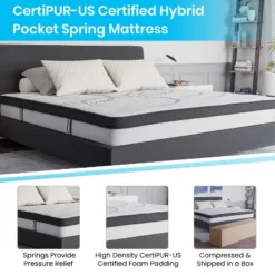 Emma And Oliver Complete Bed Set: Metal Platform Frame; Hybrid Pocket Spring Mattress In A Box And Cool Gel Memory Foam Topper -Home office GUEST dd22c2a8 319a 4a9b 8acc 24c457d5a902